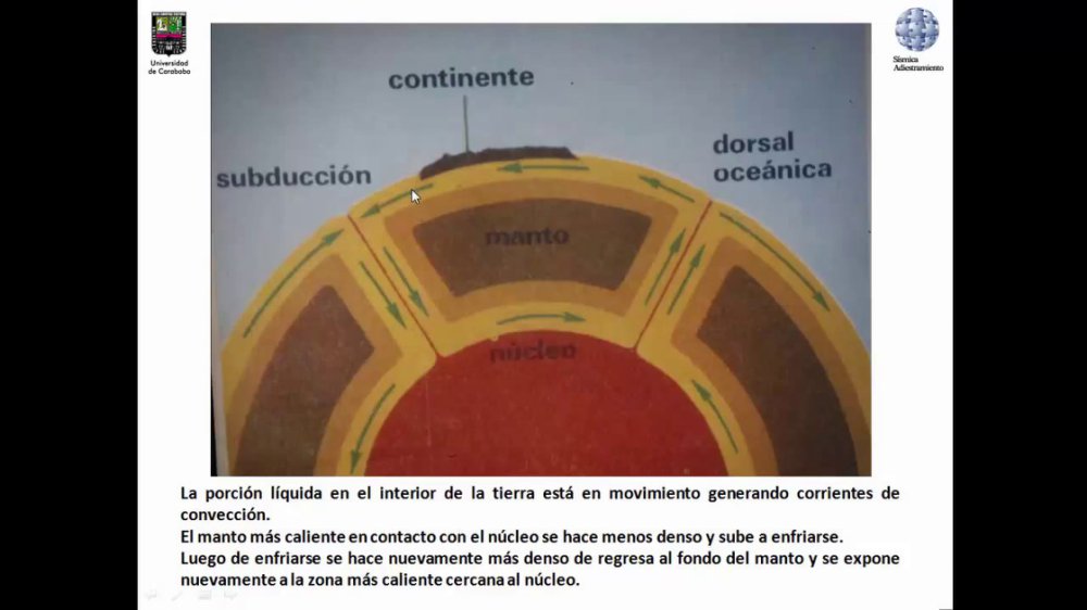 Preview image for diplomado en ingeniería estructural