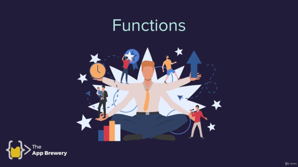 Preview image for 100 days of code - the complete python pro bootcamp for 2021