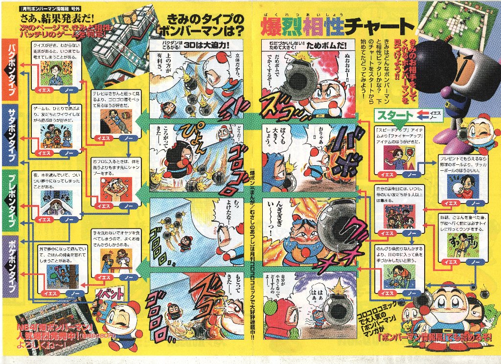 Preview image for scans
