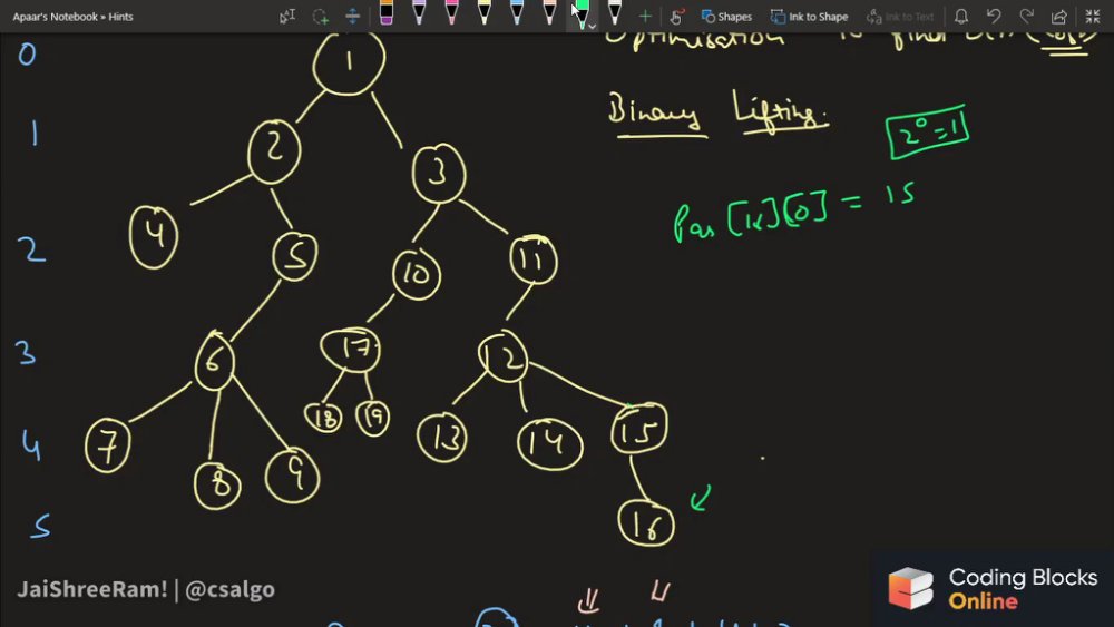 Preview image for c