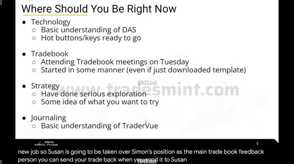 Preview image for andrew aziz – peak capital trading bootcamp ($2,995.00) (moneyvipprogram.com)