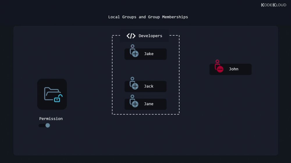 Preview image for [@devopsmega] more-courses-at-telegram 