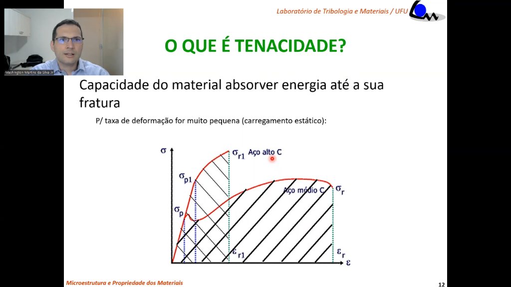 Preview image for aulas