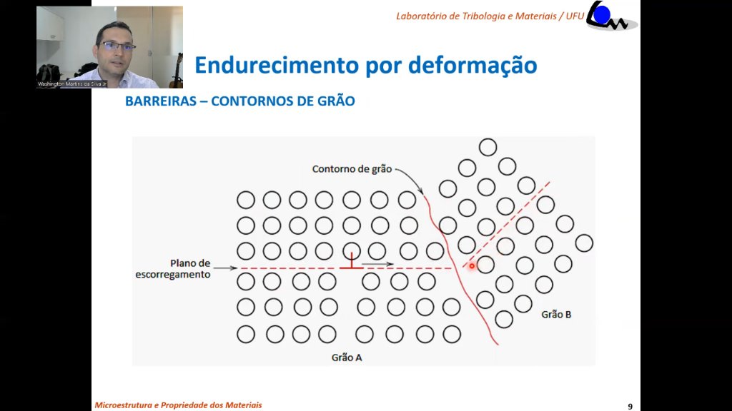Preview image for aulas