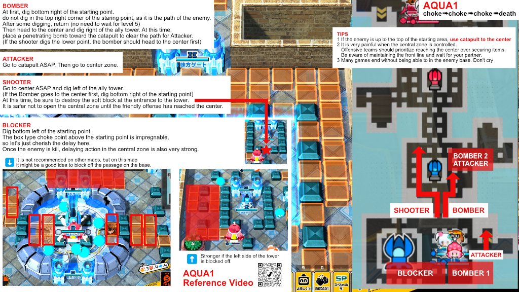 Preview image for map guide
