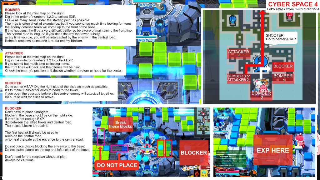 Preview image for map guide