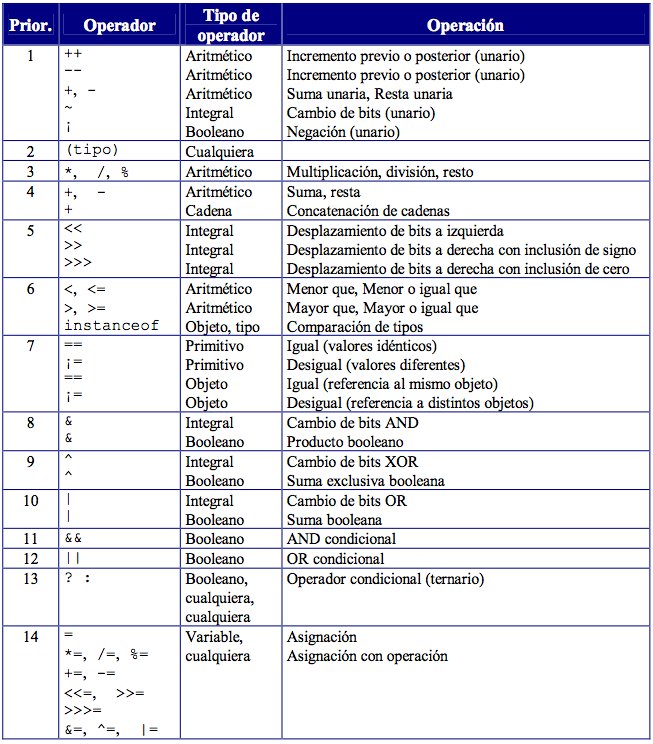 Preview image for desarrollo de aplicaciones java web completisimo y desde cero