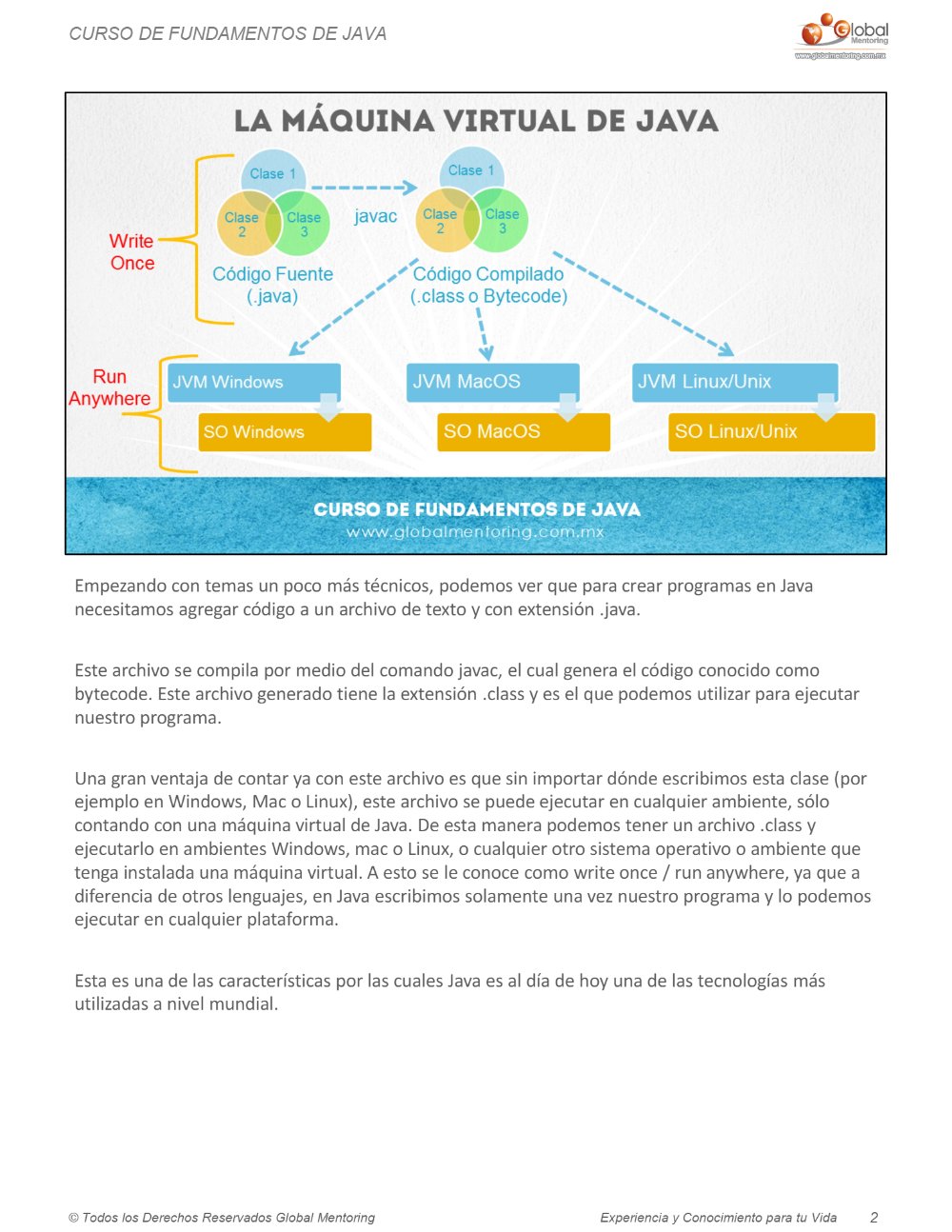 Preview image for desarrollo de aplicaciones java web completisimo y desde cero
