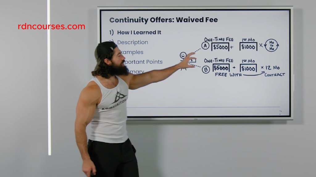 Preview image for alex hormozi - $100m money models by @energymaxxing