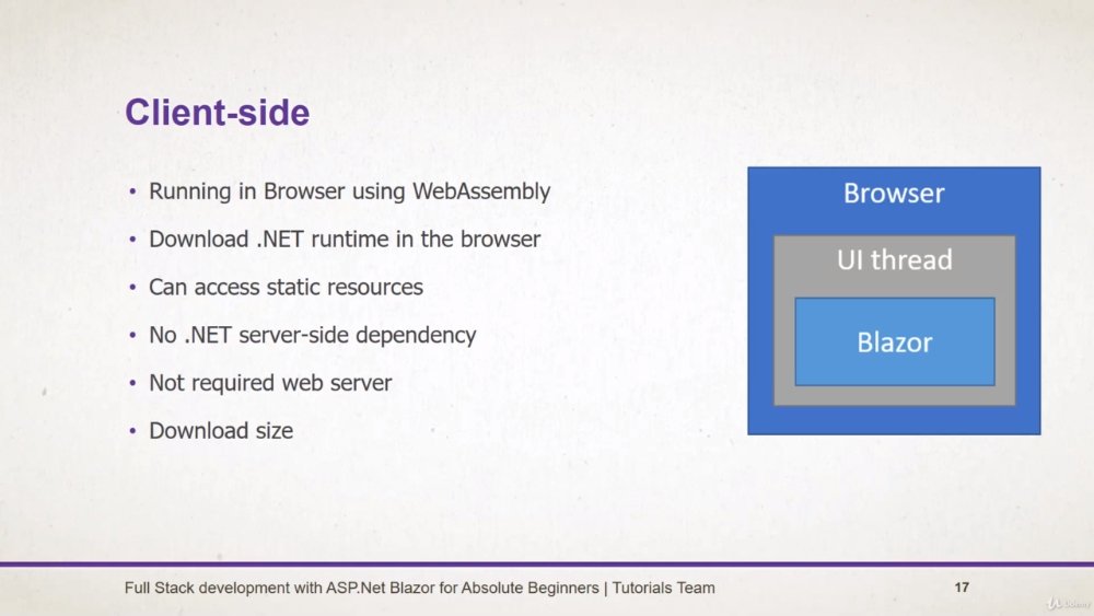 Preview image for udemy - using asp.net blazor for absolute beginners
