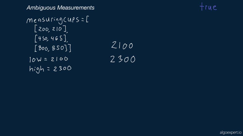 Preview image for 150 interview problems - [ telegram @myhackersworld2 ]