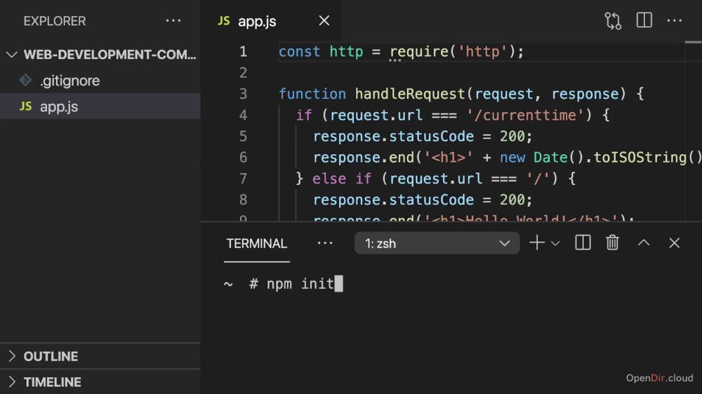 Preview image for 100 days of code