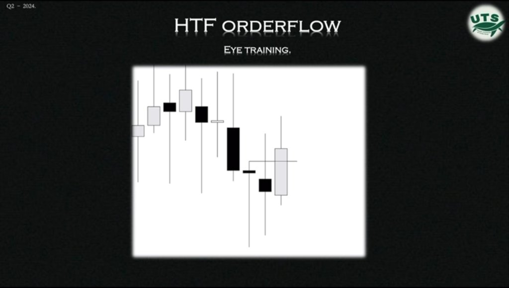 Preview image for crt courses