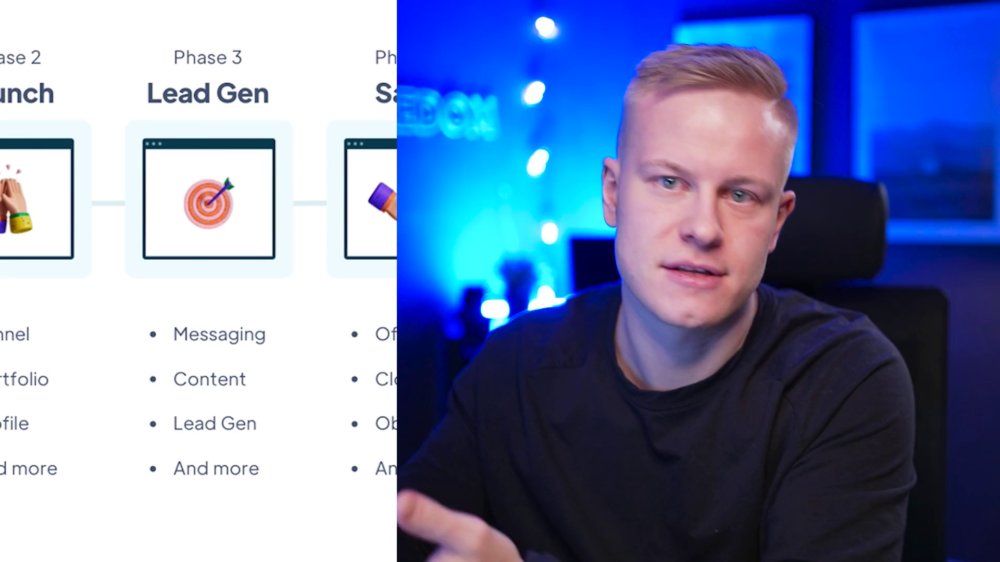 Preview image for gsfu