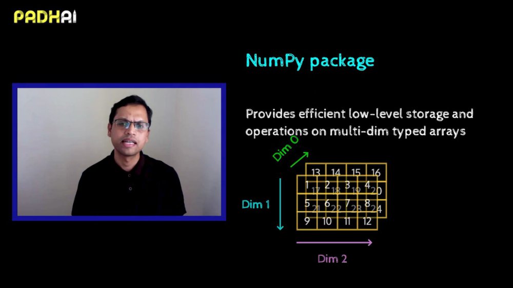 Preview image for data science padhai course