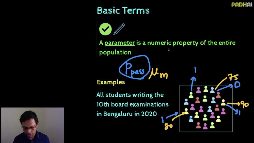 Preview image for data science padhai course