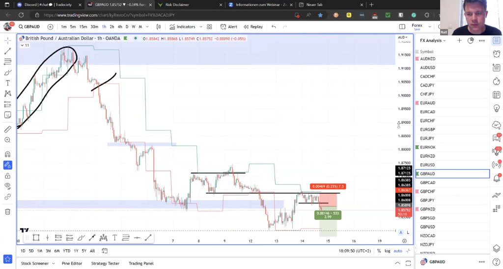 Preview image for tradeciety - trading academy 2024