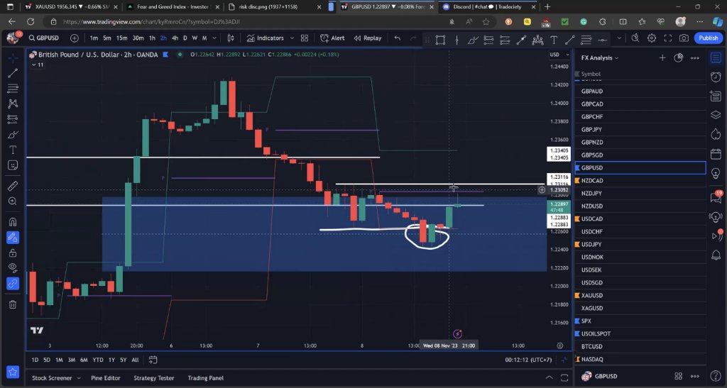 Preview image for tradeciety - trading academy 2024