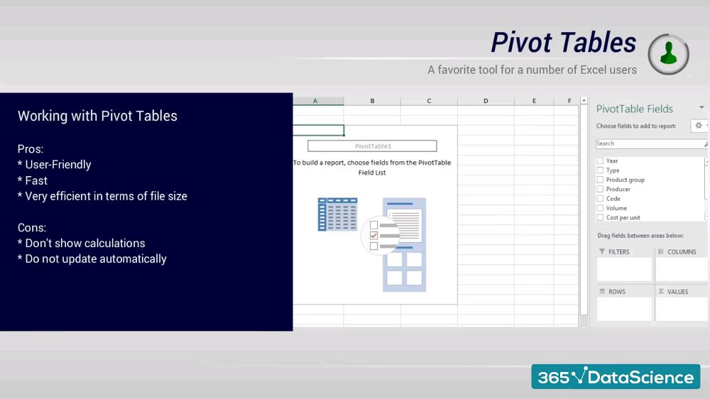 Preview image for 365 data science 