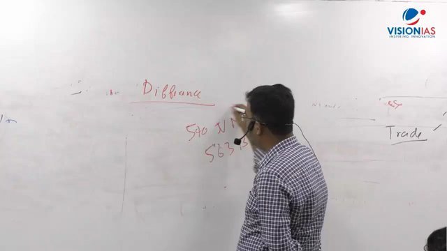Preview image for upsc1