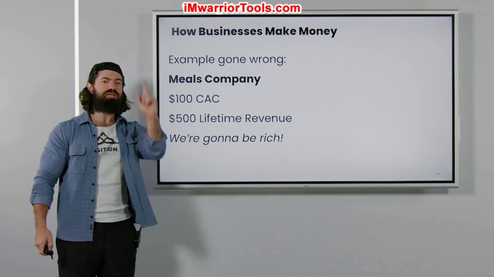 Preview image for alex hormozi $18k upsell - acq scale advisory