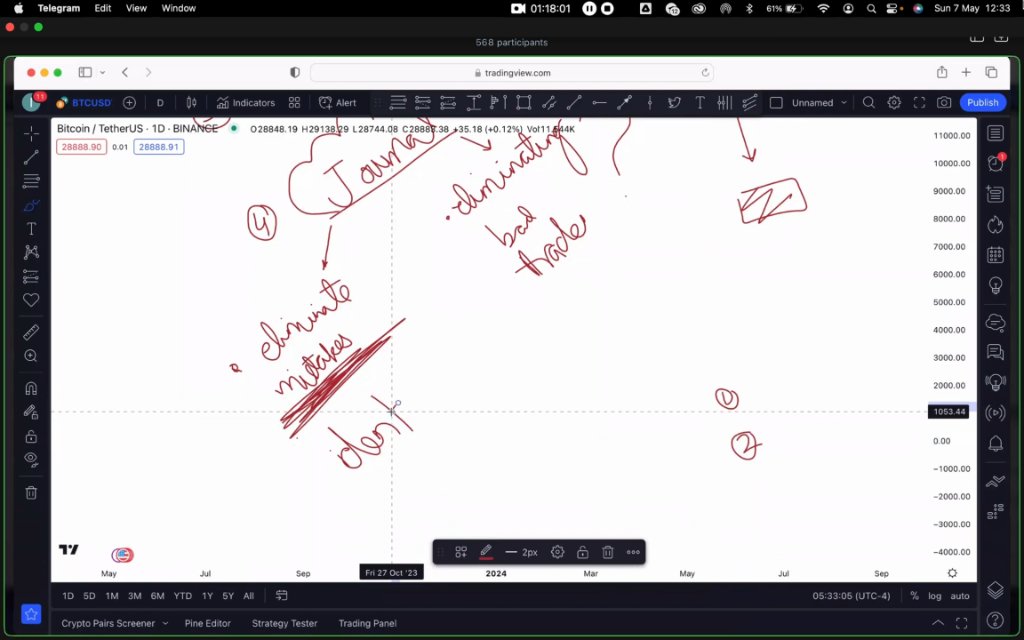 Preview image for crt courses