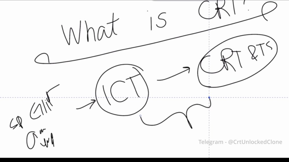 Preview image for crt courses