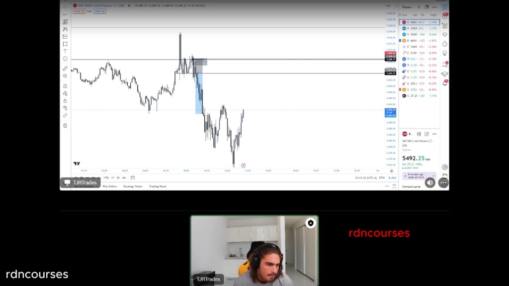Preview image for tjr trades - the blueprint