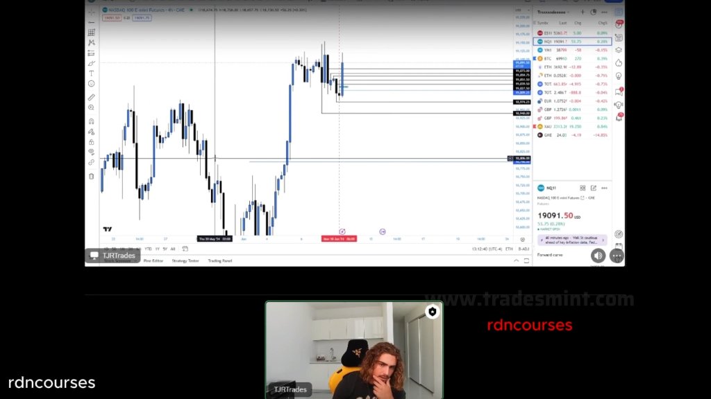Preview image for tjr trades - the blueprint