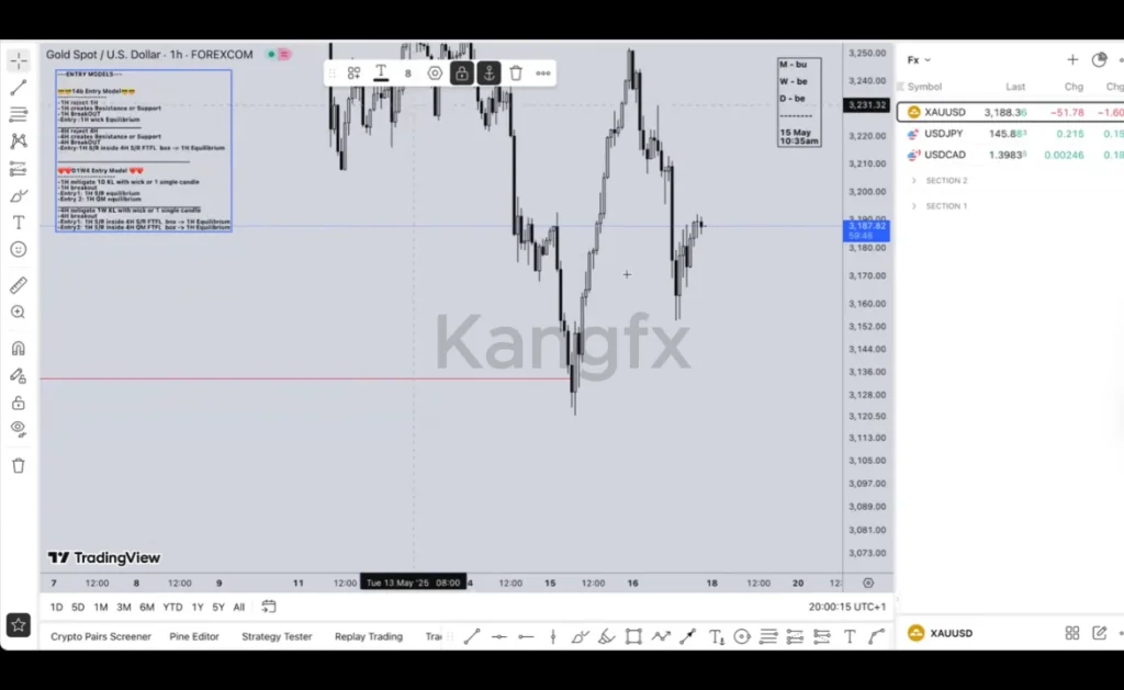 Preview image for kangfx msnr king tele=@forexcourse1234