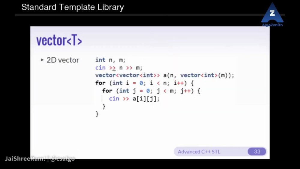 Preview image for [algozenith] applied algo & ds for coding competitions 