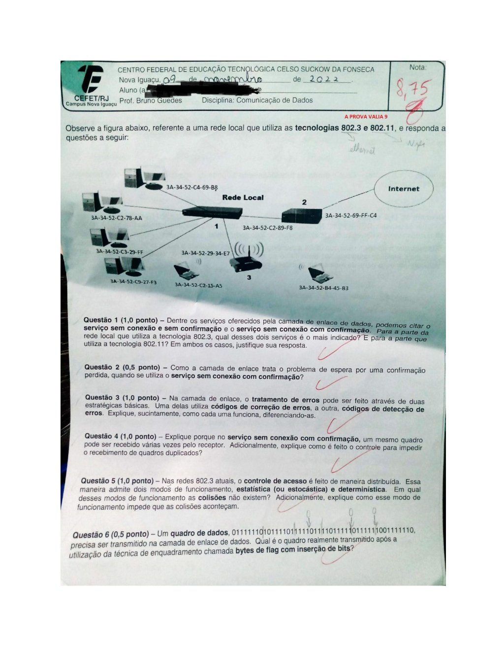 Preview image for comunicação de dados