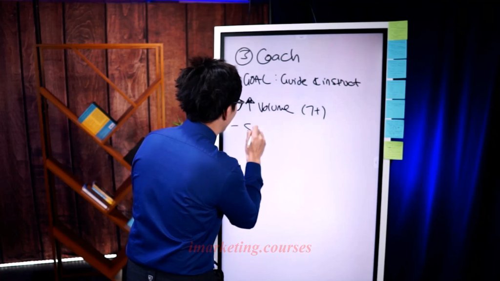 Preview image for vinh giang - stage academy
