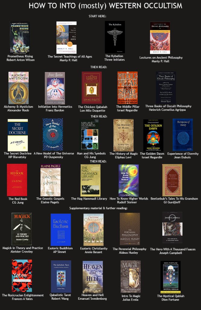 Preview image for lit wiki