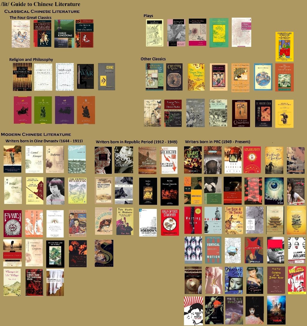 Preview image for lit wiki