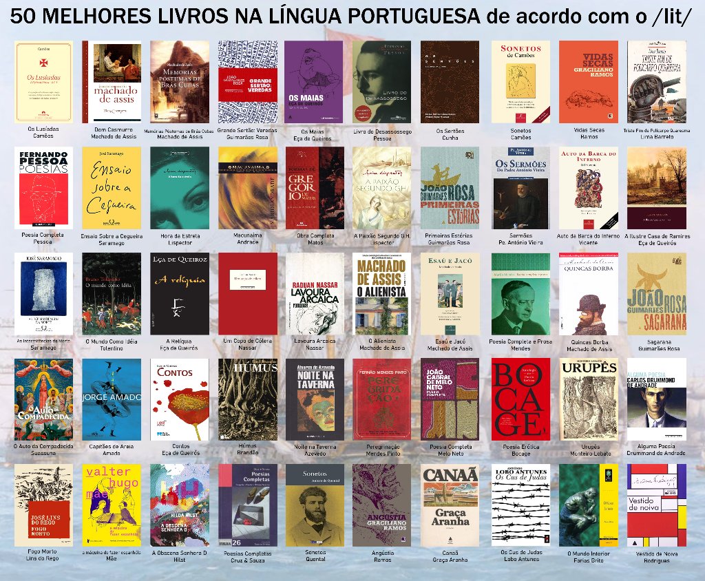 Preview image for lit wiki