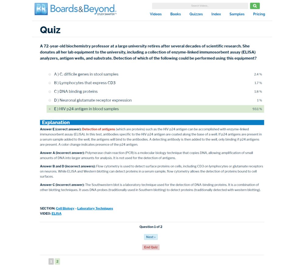 Preview image for boards and beyond