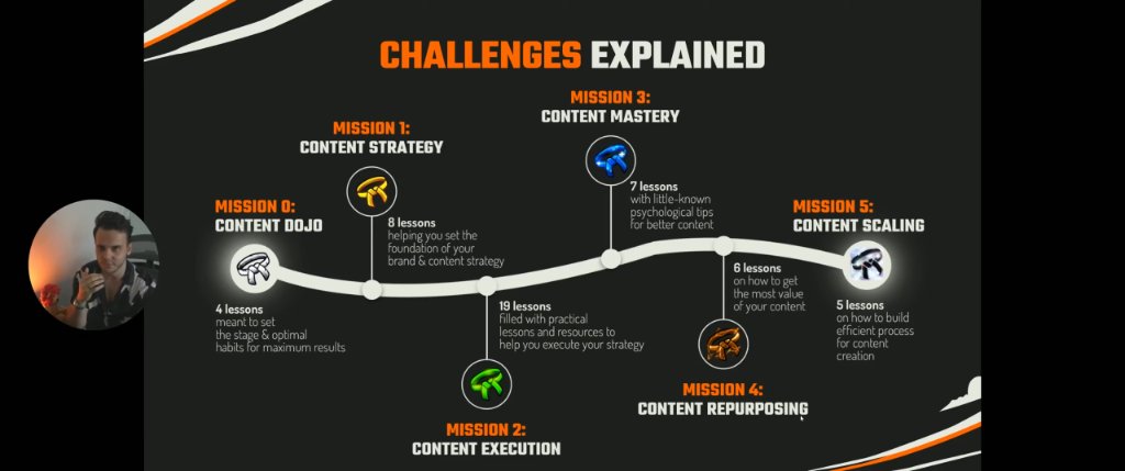 Preview image for instagram content creation dojo  @beyond_thehorizon