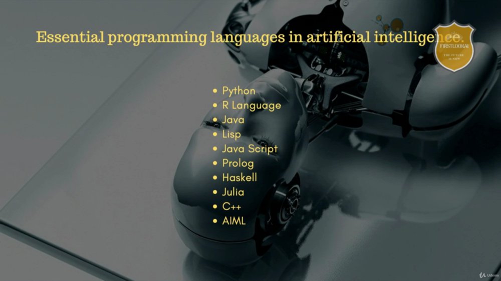 Preview image for all udemy courses