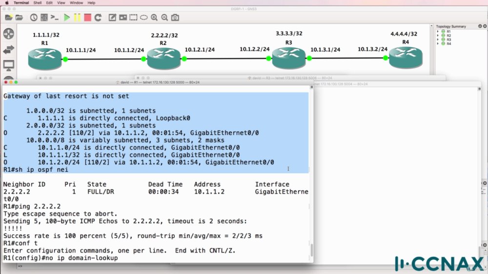 Preview image for all udemy courses
