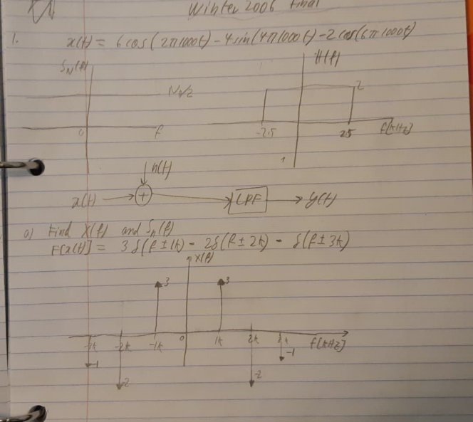 Preview image for ele 635