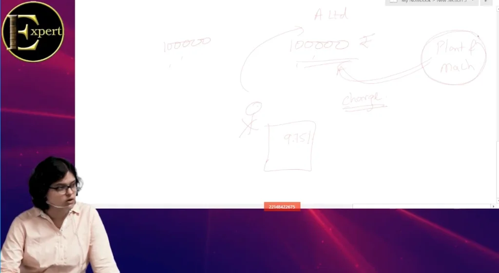 Preview image for fundamental analysis course