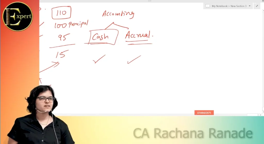 Preview image for fundamental analysis course