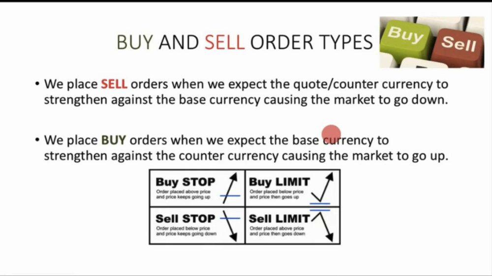 Preview image for self paced forex trading course - billionaires academy