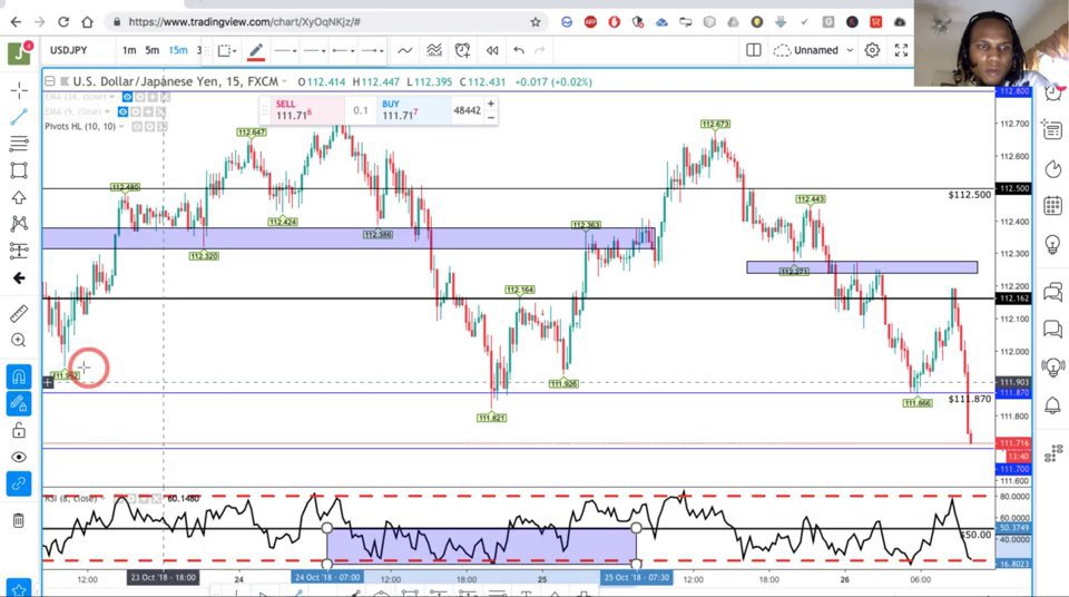 Preview image for self paced forex trading course - billionaires academy
