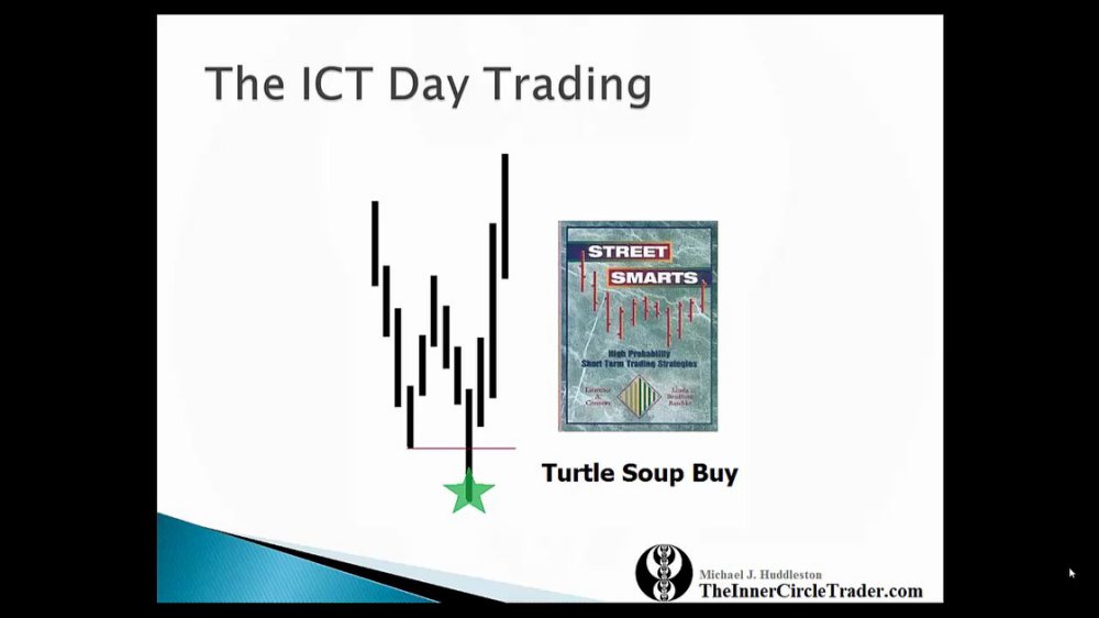 Preview image for ict - methods