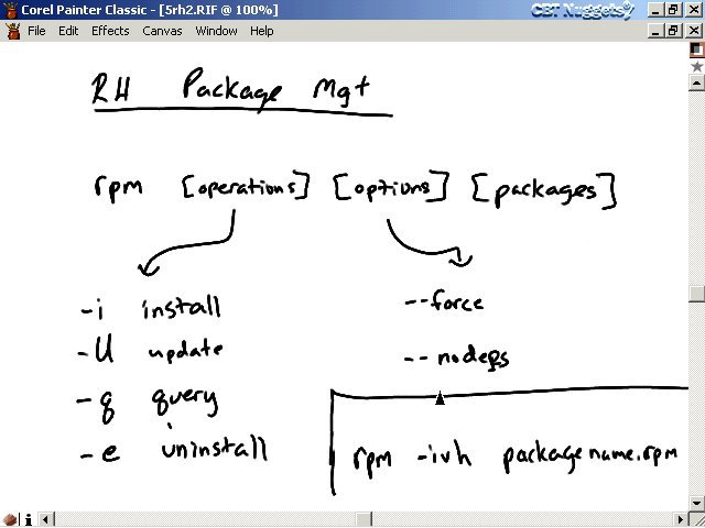 Preview image for linux - linux series (beginners)