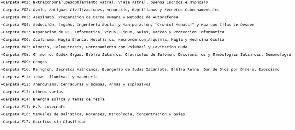 Preview image for libros