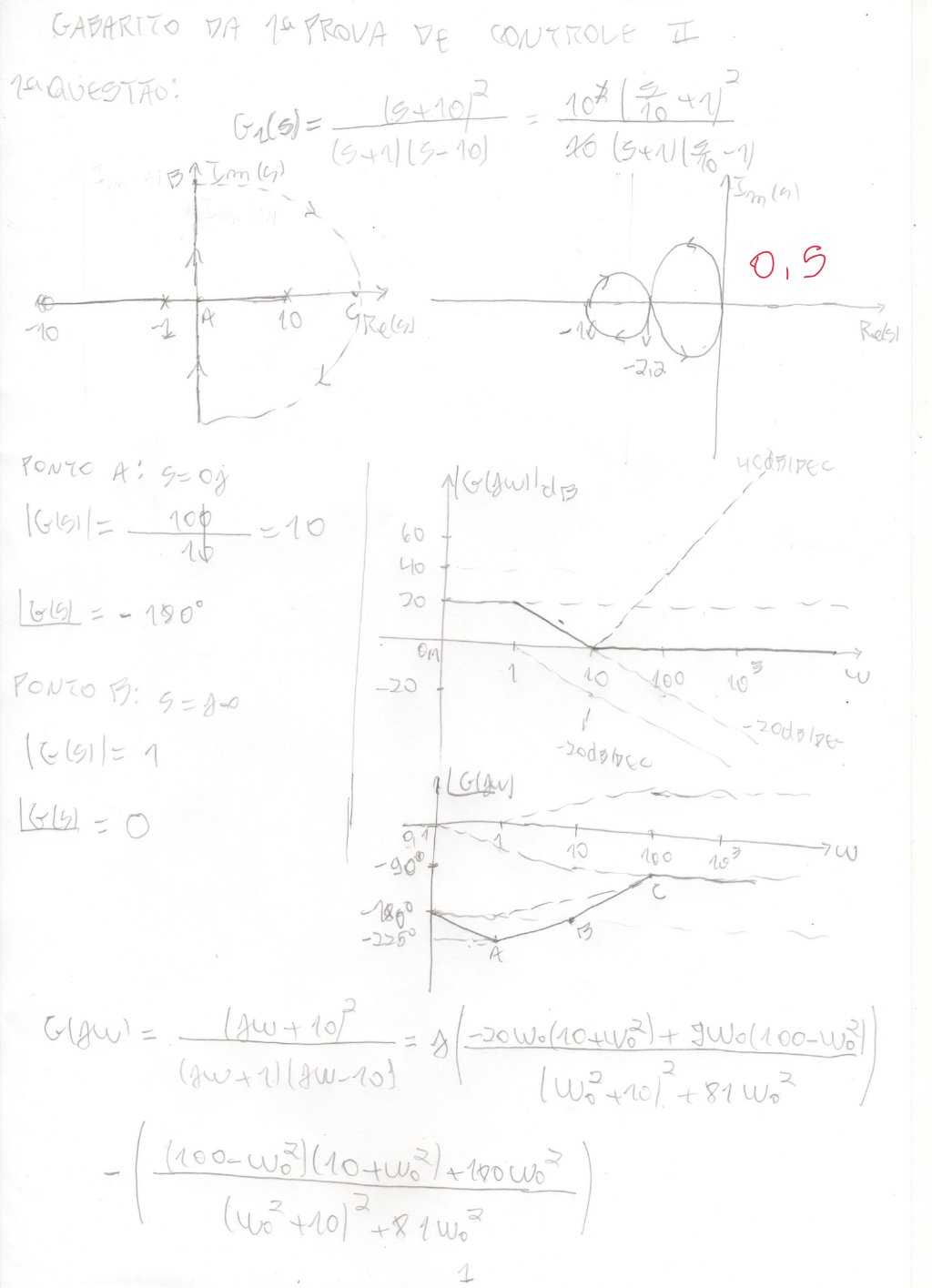 Preview image for controle linear 2