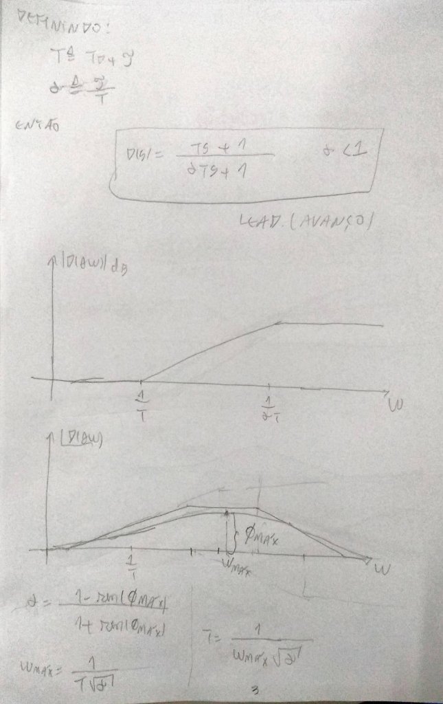 Preview image for controle linear 2